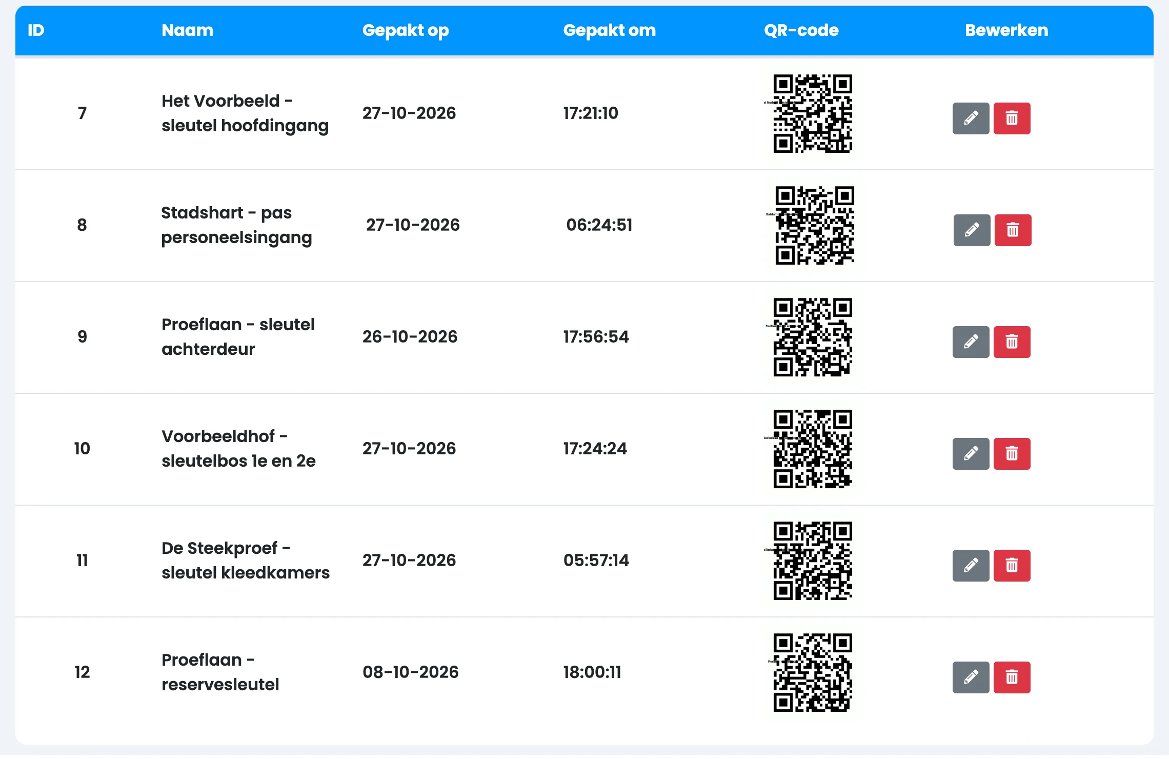 Beheerportaal van Virgam, demo-omgeving: zes sleutels en passen, zoals Het Voorbeeld - sleutel hoofdingang, met per sleutel de datum en tijd waarop hij voor het laatst is meegenomen en de QR-code.